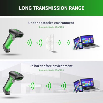 NETUM 2D QR Industrial Bluetooth Barcode Scanner with Charging Dock | Wireless 2D 1D Bar Code Reader 2600mAh Drop Protection Shock Dust Proof Hands Free for Windows Mac Android iOS (RD-1950)