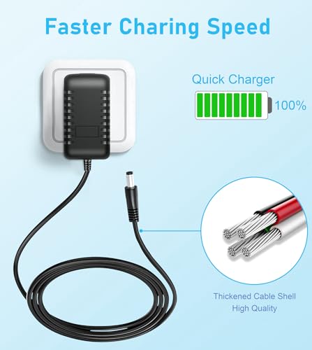 AC/DC Adapter Compatible with Plustek OpticFilm 135 120 Slide and Film, SmartOffice PS288, PS30D Duplex, MobileOffice D428 D430 D430-G High Speed Document Scanner Power Supply Charger