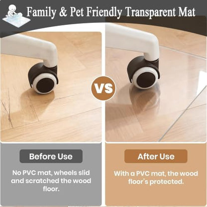 3x16.7FT Large Clear Floor Mat，Plastic Table Cover,2 MM Thick Clear Table Protector, Rectangle Desk Mat, Waterproof & Easy Cleaning for Office Dresser Night Stand