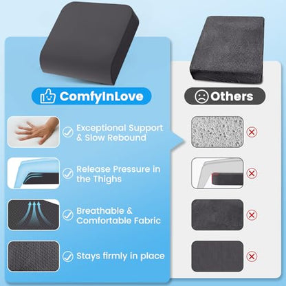 Wheelchair Seat Cushion - Cooling Gel & Memory Foam Office Chair Cushion with Non-Slip Bottom & Washable Cover, Ergonomic Car Seat Pillow for Sciatica, Tailbone, Back Comfort (Grey) - color: Grey