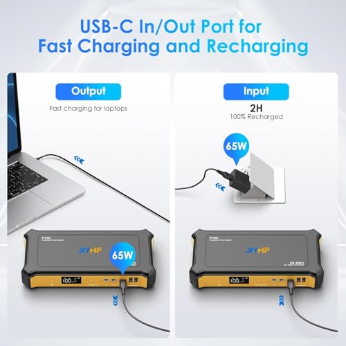 JIYHF Portable Power Bank with AC Outlet, 100W Portable Laptop Charger - style: P100 Yellow
