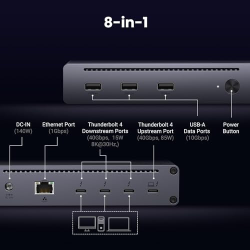 UGREEN 8-in-1 Thunderbolt 4 Docking Station, Dual 4K@60Hz, 3xTBT4, 40Gbps