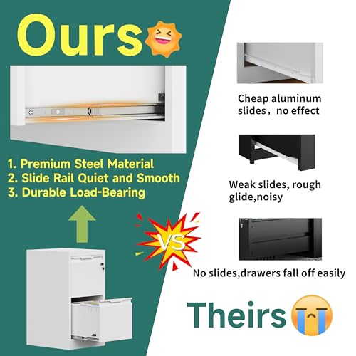 2 Drawer Metal Vertical File Cabinet with Lock for Home Office | 17.8 Inch Depth,Under Desk Small Filing Cabinet,Adjustable Hanging Bar,Fits Letter & Legal Size Files,Easy to Assemble,White - color: White, size: 17.8"D x 15"W x 25.8"H（2 Drawers）
