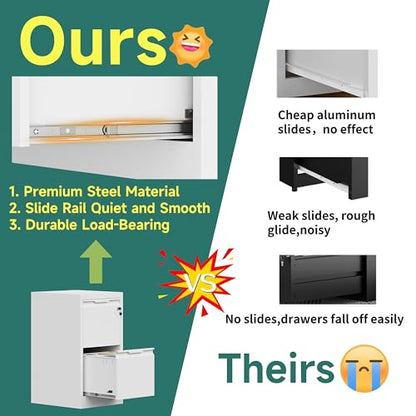 2 Drawer Metal Vertical File Cabinet with Lock for Home Office | 17.8 Inch Depth,Under Desk Small Filing Cabinet,Adjustable Hanging Bar,Fits Letter & Legal Size Files,Easy to Assemble,White - color: White, size: 17.8"D x 15"W x 25.8"H（2 Drawers）