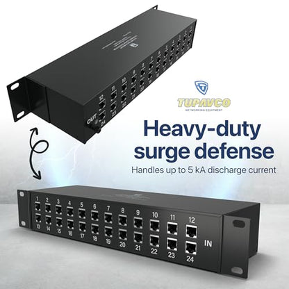 24 Port Rackmount Ethernet Surge Protector - Tupavco TP224