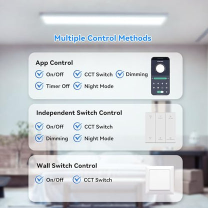 AIKVSXER 2PCS 1x4 LED Flat Panel Light Surface Mount with Wireless Switch | App Control, Night Mode, 50W 5500LM, 3000K/4000K/6500K, Ultra-Thin LED Light for Office Home,120-277V - White
