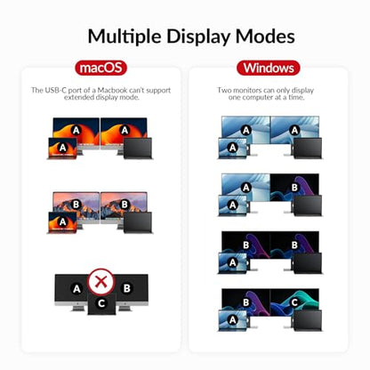 AV Access KVM Switch Docking Station 2 Monitors 2 Laptops, 4K Dual Display