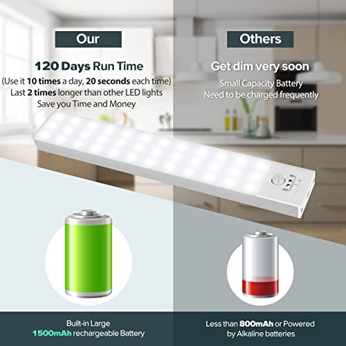 Under Cabinet Lighting, 36 LED Motion Sensor Light Indoor Rechargeable, 1500mAh Closet Lights Battery Operated for Kitchen Cabinets, Shelves, Walls (3 Pack) - color: 5500K Daylight White 3 Packs-9 inches