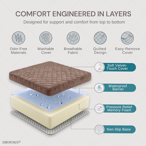Large Soft 20x20x5 Polyurethane Foam Recliner Chair Seat Cushion for Long Sitting - Washable Velvety Cover with Waterproof Layer, Non-Slip Base - Tailbone Pain & Pressure Relief - Brown - color: Brown, size: 20x20x5"