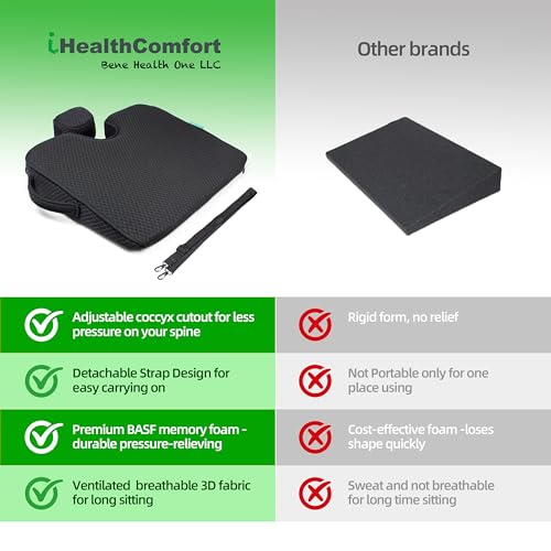 Wedge Seat Cushion Orthopedic Coccyx Tailbone Pain Relief Cushion, Memory Foam Ergonomic Wedge Pillow for Office Chair, Driving, Wheelchair, Gaming Non-Slip Bottom with Portable Handle - size: 16x13.7