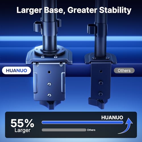 HUANUO Triple Monitor Mount for 13-27 Inch Screens | Tilt, Swivel, Rotation, Heavy Duty Monitor Desk Mount with C-Clamp, Grommet Base, VESA 75/100mm, Holds up to 22 lbs per Arm