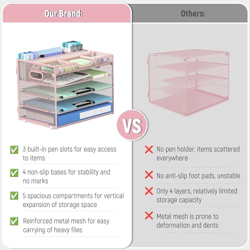 Docnest 5 Tier Mesh Desk Organizer with Removable Tray&Pen Holder, Pink - color: Pink, size: 12.6"x9.1"x10.3"
