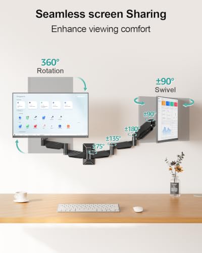 Long Arm Dual Monitor Wall Mount for 17-32" | 27.1" Extra Long Monitor Mount Holds up to 17.6 lbs Each Gas Spring Wall Monitor Arm Full Motion VESA Mount, 75/100, Black - size: Dual Wall Mount