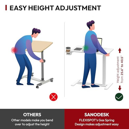 SANODESK 32'' Mobile Standing Desk with Hidden Wheels,Pneumatic Laptop Desk | Sofa Computer Cart Movable Height Adjustable Table Small Sit Stand Desk for Home Office Hospital Use,31.5" W x 17.7",White - color: White, size: 32x18