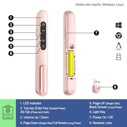QUI Presentation Clicker with Volume Control, Wireless Presenter Remote | Plug & Play 2.4GHz USB Slide Advancer Compatible with Mac/Windows, Works with PowerPoint, Keynote, and Google Slides - color: Pink, size: S