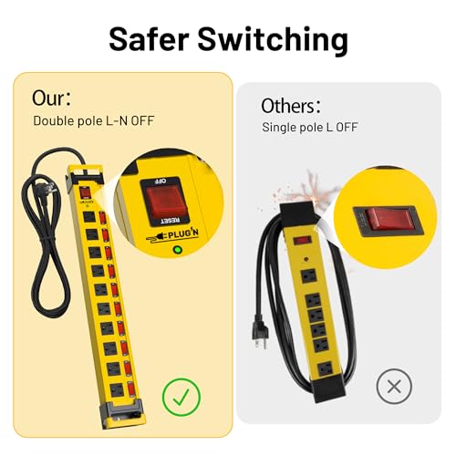 Plug'n 10 Outlet 3300J Surge Protector Power Strip with Individual Switches,Heavy Duty Power Strip with Cord Manager,9FT/14AWG/15AMP/1875W Power Cord,2 Packs - size: 10 Outlet, style: 9FT 2PACKS