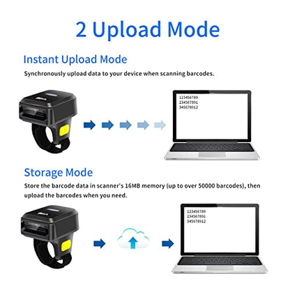 2D Wireless Ring Barcode Scanner,Portable Bluetooth Wearable Finger 1D 2D Mini Bar Code Reader Scanner Suppot Screen Scanning with Bluetooth & 2.4GHz Wireless & Wired Connection Scanner