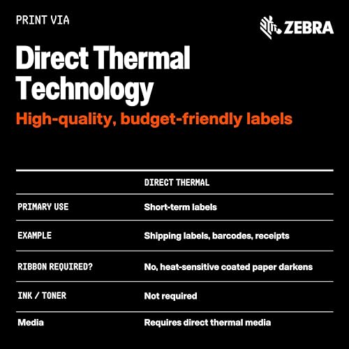 Zebra ZD411 Thermal Shipping Label Printer 2" | 203 DPI | No Ink Required | 2" Wide | USB | 1 Year Warranty | Direct Thermal