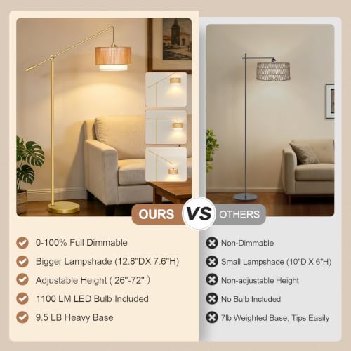 【Upgraded】Boho Dimmable Floor Lamps with Adjustable Swing Arm, 1100 Lumens Bulb Included, Modern Standing Lamp with Rattan & Fabric Shades, Farmhouse Tall Arc Floor Lamp for Living Room Bedroom, Gold - color: Bohemian-Gold
