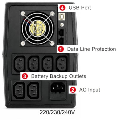OPTI-UPS (European 230 Volts) Line Interactive UPS Battery Backup with AVR Surge Protection - Uninterruptible Power Supply – Please See Picture (Black, 2000va) - size: 2000va