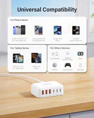 USB Fast Charger Block 50% Smaller 100W Max 6-Port GaN USB Charging Station - color: A-White, size: 100W