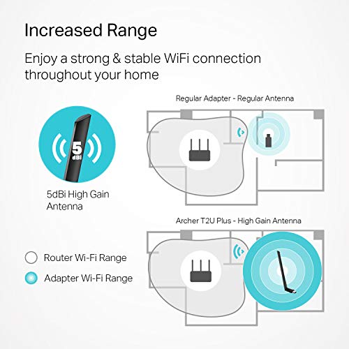 TP-Link AC600 USB WiFi Adapter for Desktop PC - USB Wireless Adapter for PC | WiFi dongle for PC with 2.4GHz, 5GHz High Gain Dual Band 5dBi Antenna, Supports Win11/10/8.1/8/7/XP, Black (Archer T2U Plus) - size: AC600, WiFi 5
