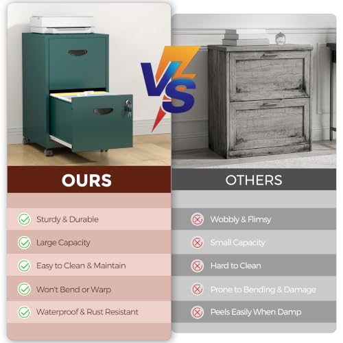 Metal 2 Drawer File Cabinet with Lock & Wheels for Office, Green | Small Mobile File Cabinets for Home Office, Under Desk Vertical Rolling File Cabinet Fit Hanging Files, Letter & A4 Documents - color: Green, style: 2 Drawers Mobile File Cabinet