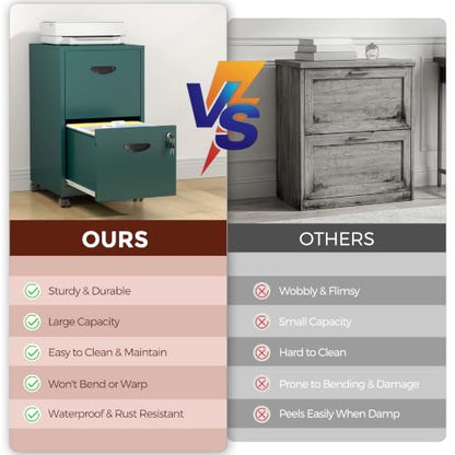 Metal 2 Drawer File Cabinet with Lock & Wheels for Office, Green | Small Mobile File Cabinets for Home Office, Under Desk Vertical Rolling File Cabinet Fit Hanging Files, Letter & A4 Documents - color: Green, style: 2 Drawers Mobile File Cabinet