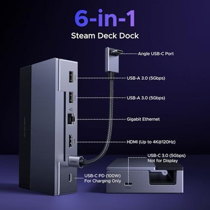UGREEN Steam Deck Dock 6-in-1 4K@120Hz HDMI 2.1, 100W PD