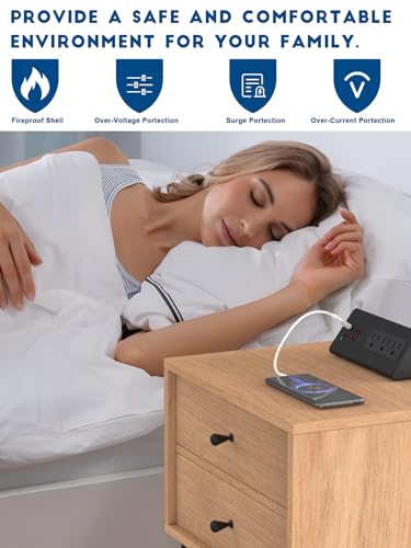 Desk Clamp Power Strip 3 AC 4 USB PD 20W USB-C for Nightstand&Office Tables | Nightstand Charging Station,Tamper-Resistant，Surge Protector，6.6 FT flat plug