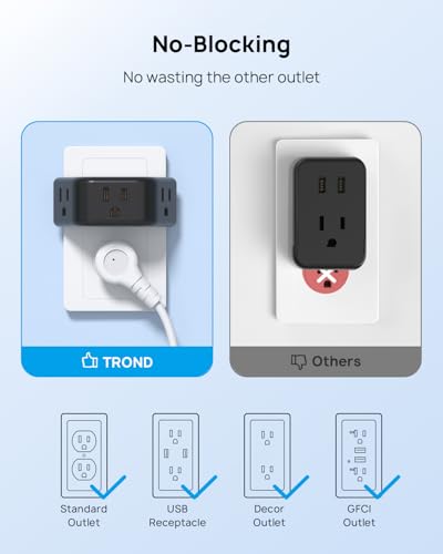 TROND Outlet Extender - 2 Pack Multi Plug Wall Outlet, 3 Way Outlet Wall Adapter + Desk Clamp Power Strip USB C, Surge Protector with 4 AC Outlets 4 USB Ports +