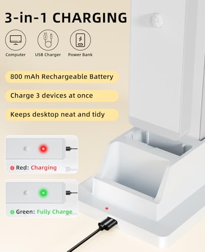LED Closet Light with Charging Station, 5 Pcs Dimmer Rechargeable Motion Sensor Under Cabinet Lighting with Remote Control, Wireless Stick-Anywhere Night Safe Light Bar for Wardrobe,Kitchen
