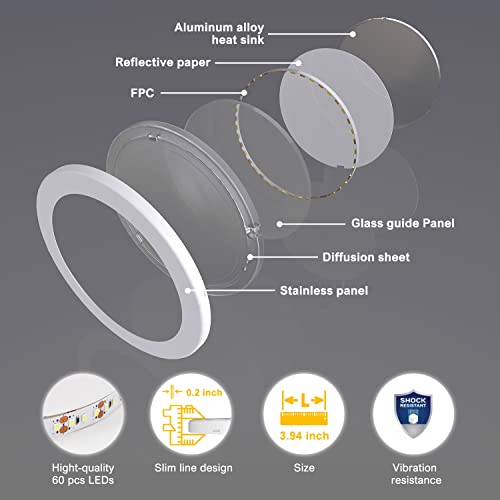 VST Under Cabinet Mini Panel Lighting 3PCS 3.94inch 12V 2.5W(Total 7.5W) with Wireless Dimmer Switch, Surface Mount Puck Light for Kitchen Van Truck Car Galley Downlight (Round White4000K) - color: 3 Pack Round White
