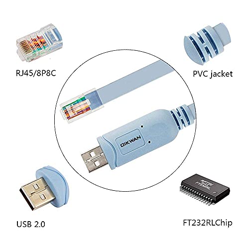 Serial Adapter with Different Port Apply to Various System