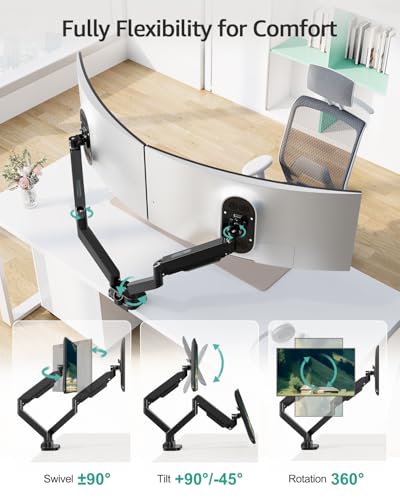 MOUNT PRO Dual Monitor Desk Mount for 39" Ultrawide Screen up to 33lbs, Heavy Duty Monitor Arm Double Gas Spring Arms for 2 Monitors, Adjustable Computer Monitor Stand with USB, VESA 75x75 100x100