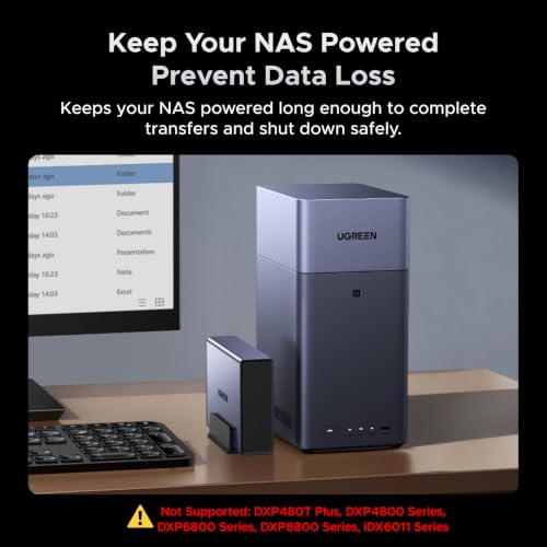 UGREEN NAS UPS US3000, 120W DC and 12000mAh Battery Backup | Uninterruptible Battery Power Supply Compatible for DH2300, DH4300 Plus, DXP2800, DXP4800 Plus, DXP4800 Pro, DXP480T Plus