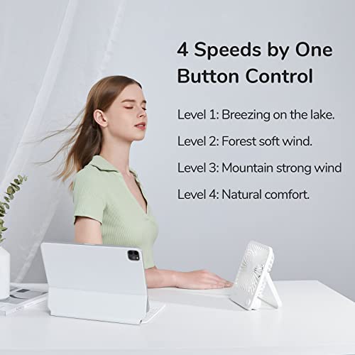 JISULIFE Desk Fan Battery Rechargeable, 180°Foldable Portable Personal Fan - color: White, size: 4500mAh