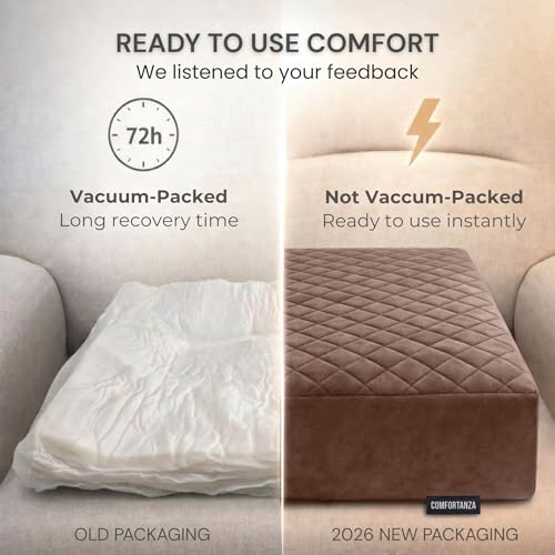 Large Soft 20x20x5 Polyurethane Foam Recliner Chair Seat Cushion for Long Sitting - Washable Velvety Cover with Waterproof Layer, Non-Slip Base - Tailbone Pain & Pressure Relief - Brown - color: Brown, size: 20x20x5"