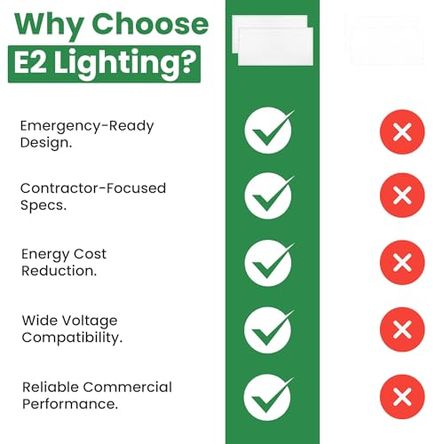 E2 LIGHTING 4 Pack, 2x4 LED Flat Panel Light, Emergency Battery Backup - color: 4 pack w Battery