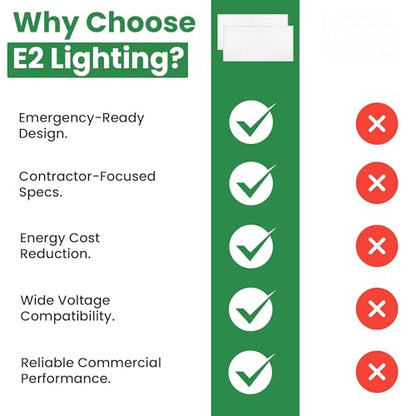 E2 LIGHTING 4 Pack, 2x4 LED Flat Panel Light, Emergency Battery Backup - color: 4 pack w Battery