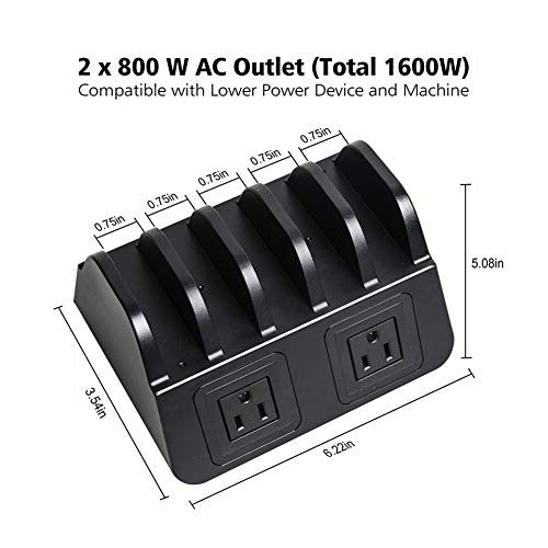 5 USB Ports Charging Station Organizer for Multiple Devices Fast Charging Desktop Stand for Apple Android Phone Tablet 1600W 2 AC Power Outlets Charger Dock for Home Office 3 Prong Cord Black
