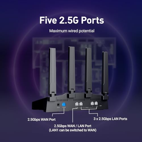 GL.iNet GL-BE9300 Flint 3 Tri-Band Wi-Fi 7 Router 5 x 2.5G VPN Router | Tri-Band Wi-Fi 7 with 6GHz, 9 Gbps wireless speed for smooth 8K streaming, low-latency gaming, and video calls