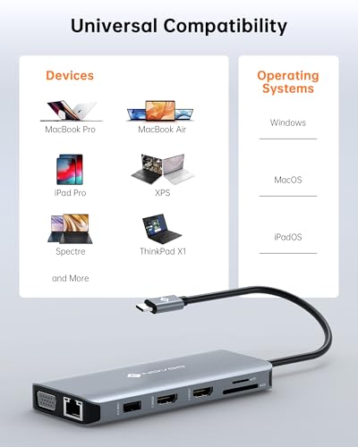 USB C Docking Station Dual HDMI Adapter, 11 in 1 Multi Display Docking Station Dual Monitor with 2 HDMI, VGA, 100W PD, 4 USB, USB C Hub Multiport Dongle Compatible with MacBook/Dell/HP/Lenovo Laptops | Multi Display with 2 HDMI, VGA, 100W PD, 4 USB, Hub M