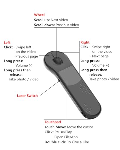 Rechargeable Air Mouse for PC/iOS/Android with Touchpad Wireless PPT Presenter with Bluetooth 2.4G, Works with PowerPoint/Keynote/TikTok/Camera/Kindle App (Black) - color: Black