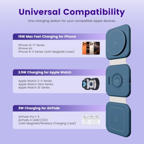 15W Magnetic Travel Charging Station, 3-in-1 Foldable MagSafe Charger - color: Navy Blue