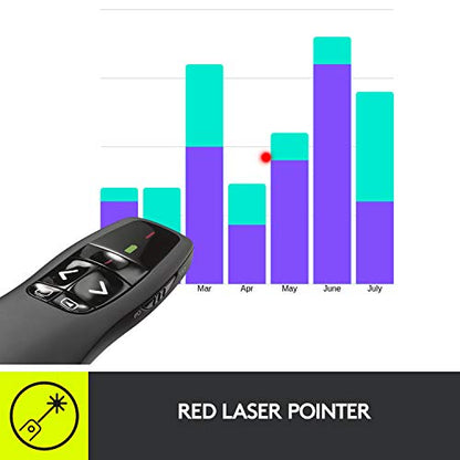 Logitech Wireless Presenter R400, USB-A PowerPoint Clicker with Laser Pointer, Wireless Presentation Clicker Remote - color: Red Laser, style: 5 buttons