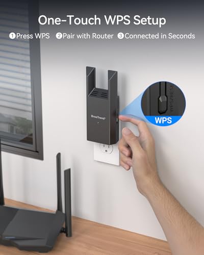 BrosTrend AC1200 WiFi to Ethernet Adapter with Gigabit Port Dual Band, AC7P