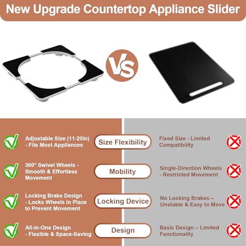 Adjustable Appliance Sliding Tray - Expandable 11" x 11"- 20" x 20" | Slider Tray for Kitchen Appliances - 360° Countertop Rolling Tray with Locking Brakes for Coffee Makers - size: 11" x 11" - 20" x 20" Square