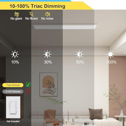 AIKVSXER 1 Pack 1x4 LED Flat Panel Light Surface Mount White, 5500LM 50W - color: White, size: 1x4FT 1PACK