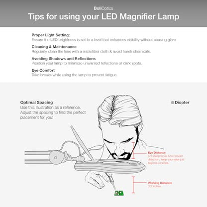ESD Safe (Glass Lens) Professional LED Magnifying Lamp with Clamp (8 Diopter, 3X) Work Light, 4 Brightness Levels, Daylight Bright, 1200 Lumens, 5600K-6000K, Matte Black, BoliOptics MG16303322